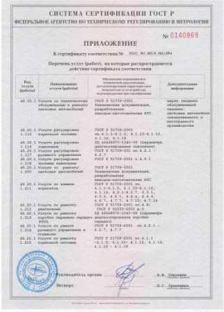 Ремонт муфты Халдекс (Haldex) Volkswagen Touareg в сертифицированном СТО